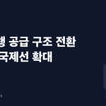 1분기인데 해외여행비가 29% 뛴 까닭