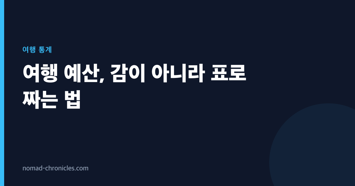 여행 예산, 감이 아니라 표로 짜는 법