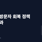 세종시 방문자, 2025년 초 극적으로 떨어졌다가 왜 자꾸 올라갈까