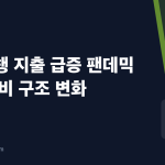 20배 뛴 해외여행비, 회복이 아니라 구조 변화다