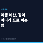 여행 예산, 감이 아니라 표로 짜는 법