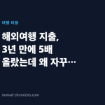 해외여행 지출, 3년 만에 5배 올랐는데 왜 자꾸 흔들릴까