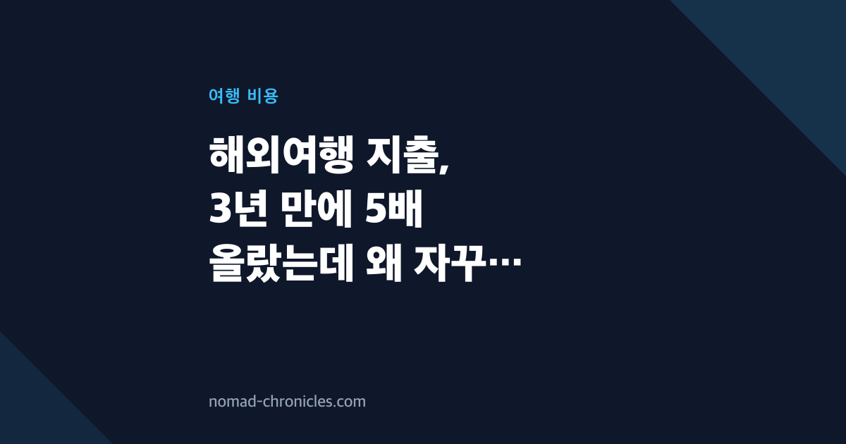 해외여행 지출, 3년 만에 5배 올랐는데 왜 자꾸 흔들릴까