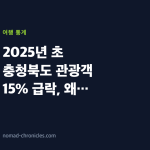 2025년 초 충청북도 관광객 15% 급락, 왜 일어났나