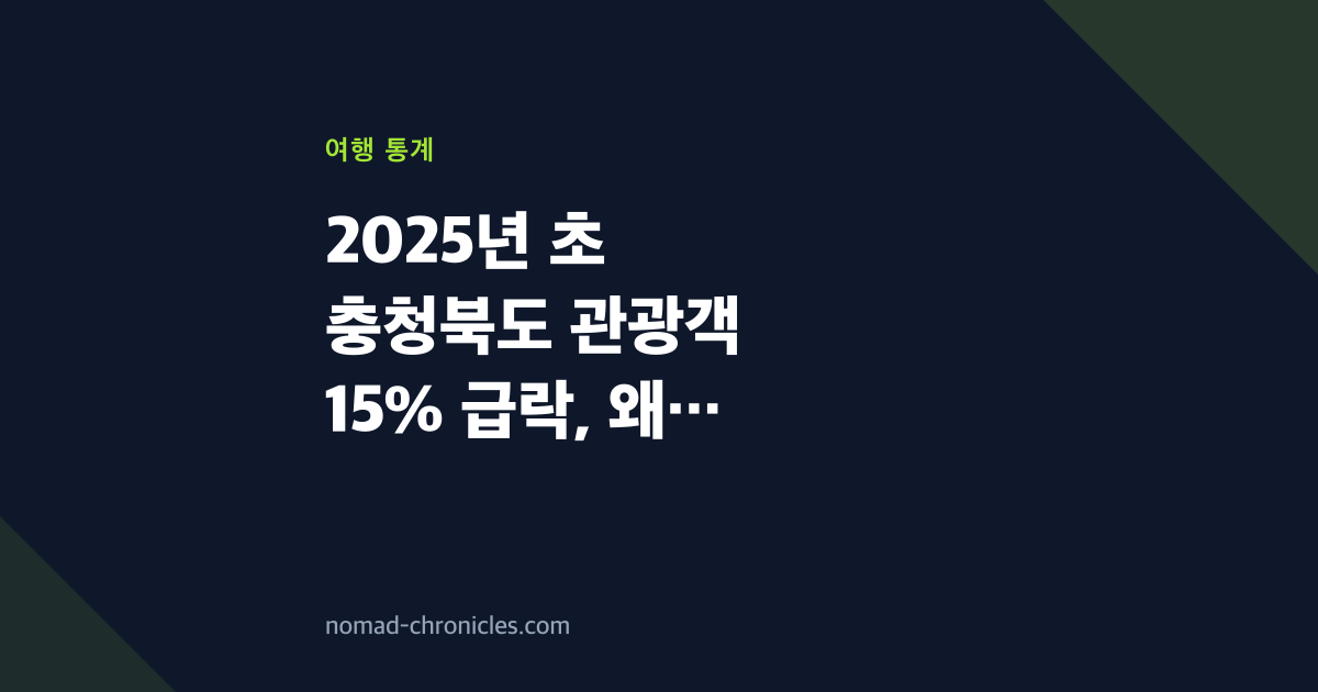 2025년 초 충청북도 관광객 15% 급락, 왜 일어났나