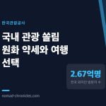 2025년 3월 국내 관광이 급증한 까닭, 원화 약세가 숨긴 신호