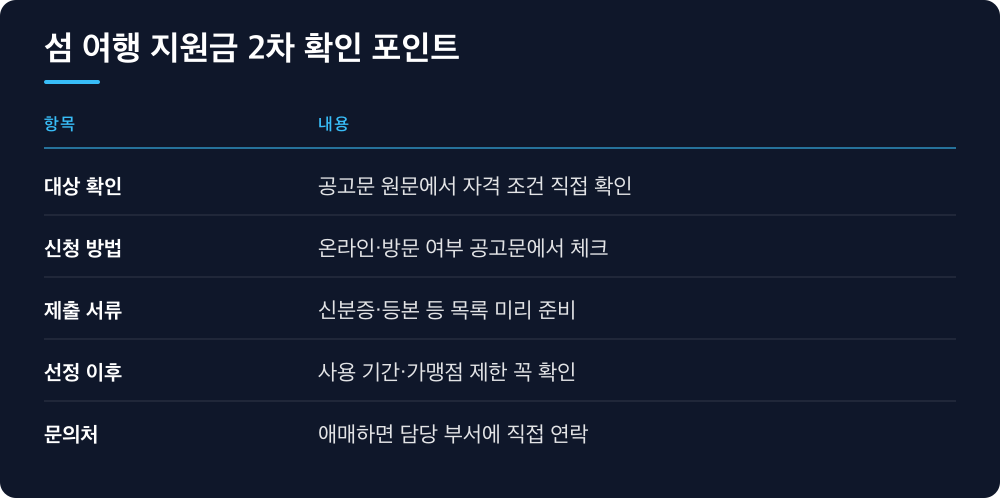 섬 여행 지원금 2차 확인 포인트