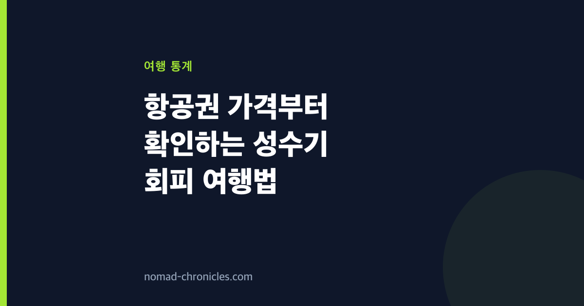 항공권 가격부터 확인하는 성수기 회피 여행법