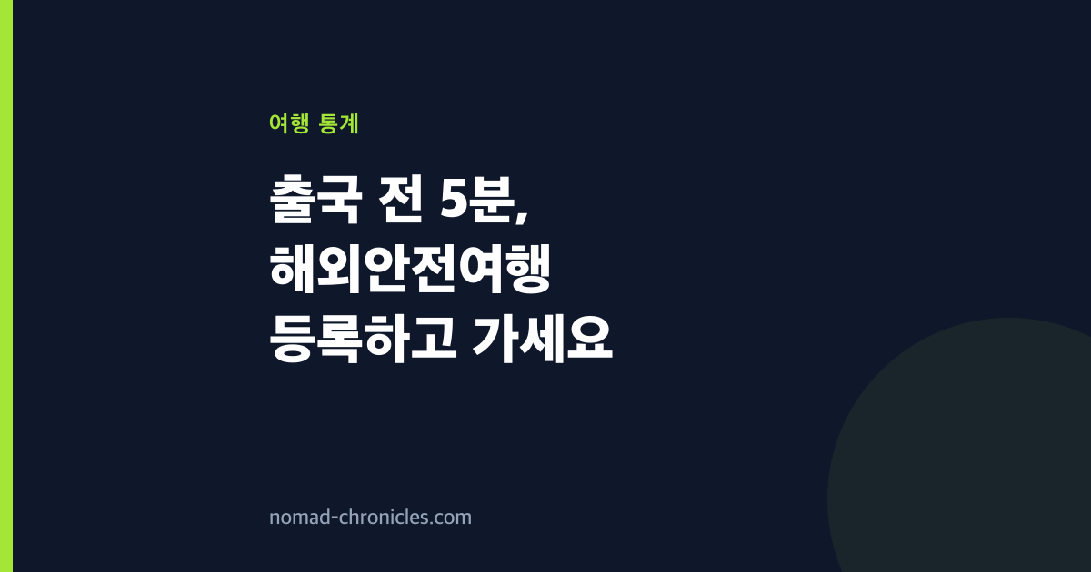 출국 전 5분, 해외안전여행 등록하고 가세요