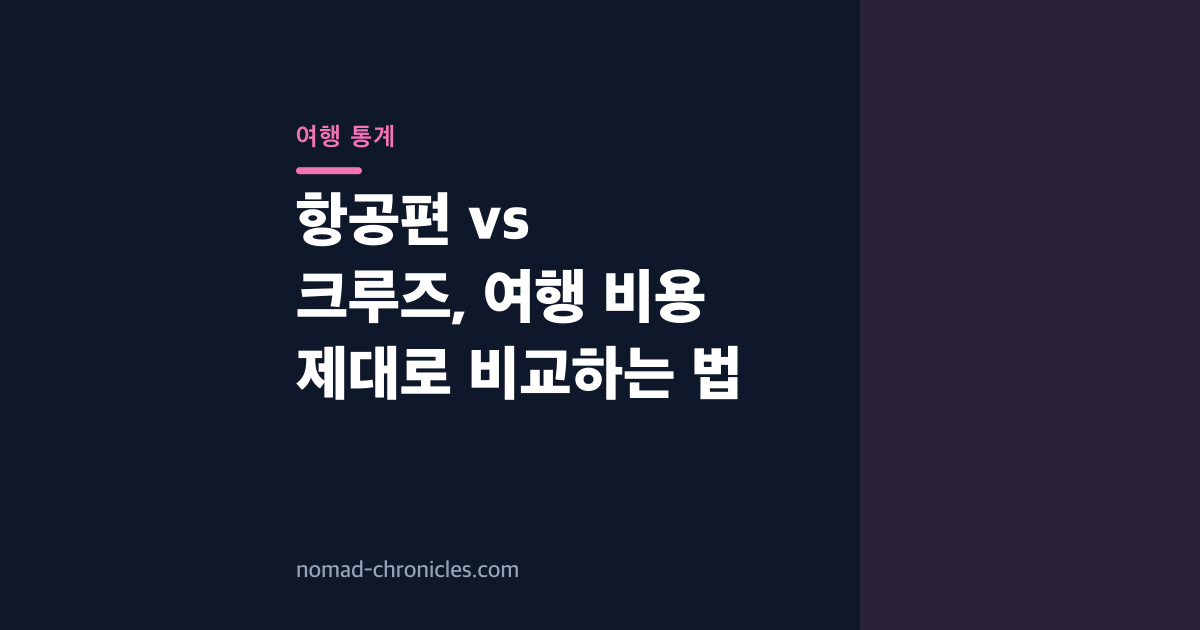 항공편 vs 크루즈, 여행 비용 제대로 비교하는 법