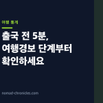 출국 전 5분, 여행경보 단계부터 확인하세요