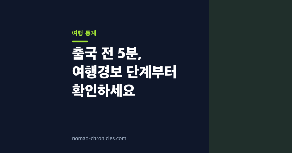 출국 전 5분, 여행경보 단계부터 확인하세요