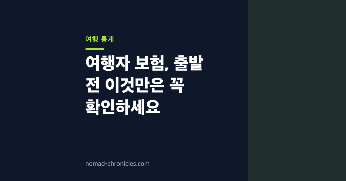여행자 보험, 출발 전 이것만은 꼭 확인하세요